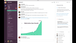 Slack now valued at $2.8 billion