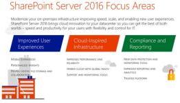 Don’t Hold Your Breath: SharePoint Release Delayed