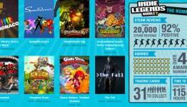 Indie Legends Bundle Released