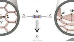 Occam’s razor redux: A simple mathematical approach to designing mechanical invisibility cloaks
