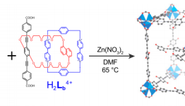 Metal-organic framework with a fixed composition despite initial concentration of components