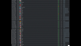 Five Years A Football Manager – A Story Of Five Real Years And No World Cup Victories