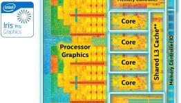 Intel Busts out New Broadwell Chips with Iris Pro Graphics