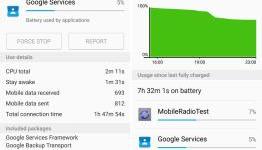 Android 5.0 Lollipop’s battery issues are mostly Google’s fault, not Samsung