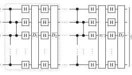 Blind quantum computing method surpasses efficiency ‘limit’
