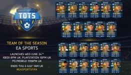 FIFA 15 Team of the Season EA Sports Selected Squad