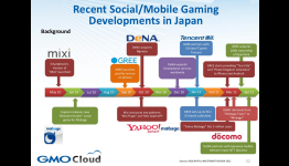 Keiji Inafune Wants To Restore Japanese Game’s Glory