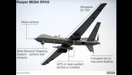 Defence review: ‘Spend more’ on SAS and drones
