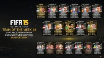 FIFA 15 Team of the Week 46 (TOTW) – July 29th