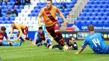 Inverness CT 0 – Motherwell 1
