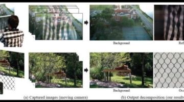 Google And MIT Researchers Demo An Algorithm That Lets You Take Clear Photos Through Reflections