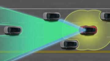 Tesla cars to get an autopilot feature soon
