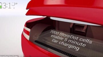 Smart battery that charges your phone in 30 seconds will also charge a car in just five minutes