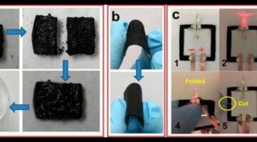Electrical circuit made of gel can repair itself