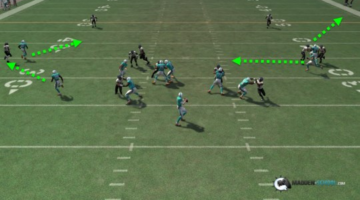 Madden 16: How To Destroy Man To Man Defense