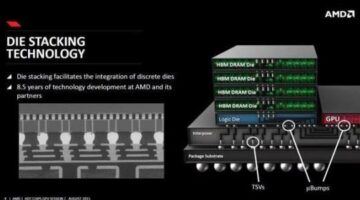 AMD explains the technology behind its smaller, faster GPUs