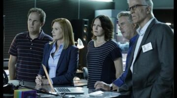 TVF CSI Series Finale Review: Immortality