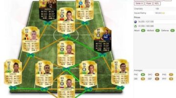FIFA 16 Newbie Guides: How to Build Your UT Team with Serie A (41212-2)