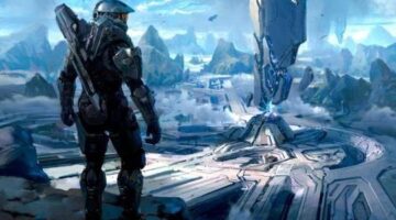 Look what happens when you plot Halo’s campaign length vs. review score