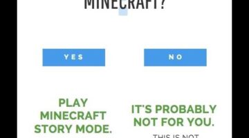 Should I Play Minecraft Story Mode?