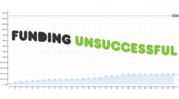 Failed Kickstarter Videogame Campaigns and Analysis for October 2015