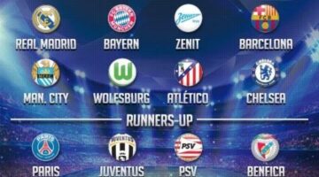 UFFA Champions League Last 16 And Round of 16 Draw: Who Can Play Who In Final?