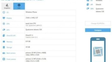 This So-called HP Falcon Windows Phone Was Spotted On GFXBench With Snapdragon 820