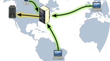 What is a VPN?
