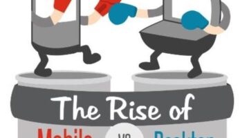 Why mobile devices outrun PCs