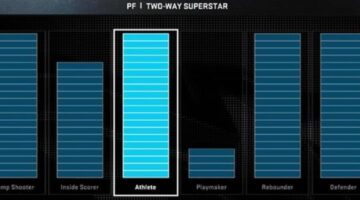 NBA 2K16 MyPlayer Build: Attribute Caps Comparison Tool