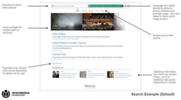 Wikipedia is building an open-source search engine – but it’s a little confusing
