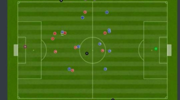 5 features to make Football Manager more realistic