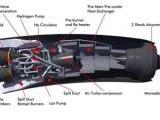 US Military Set to Unveil Concepts Based on Skylon Space Plane Tech