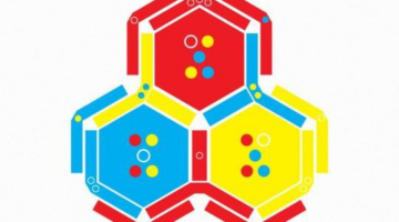RYB Review | G4@Syfygames