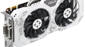Asus Pimps Limited Edition Echelon GTX 950 with Artic Camouflage Theme