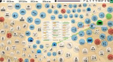 Democracy 3 Africa: Kenya developer blog