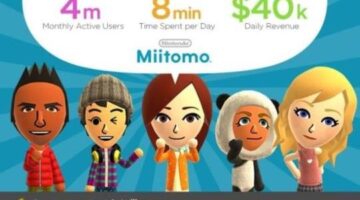 Is mobile gaming helping Nintendo’s bottom line?