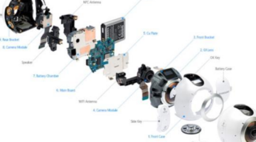 Samsung offers glimpse into the guts of the Gear 360 camera