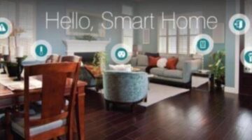 Smart homes in our life