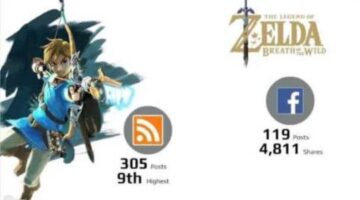 Bitesize Breakdown – Publisher Focus Week 26