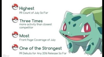 Pokémon Go Takes Over