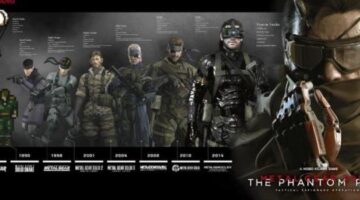 Ranking the Hideo Kojima Directed Metal Gear Games