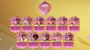 FIFA 16 FUTTIES Winners Revealed