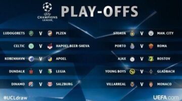 Champions League 2016/17 draw in full