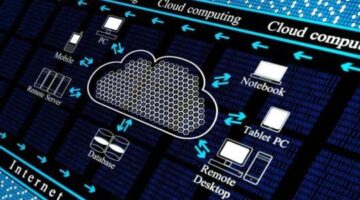Cloud computing – Is it really the future?