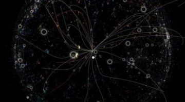 Wikiverse lets you explore Wikipedia like a human spaceship