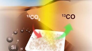 Scientists solve puzzle of converting gaseous carbon dioxide to fuel