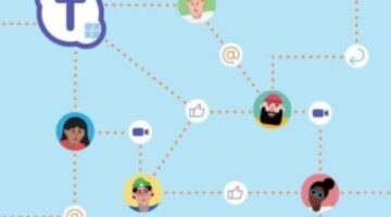 Microsoft working on Skype Teams, its own Slack competitor