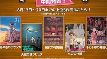 Ghibli Film Fan Vote Results for Theater Screenings Announced