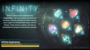 Marvel Heroes Introduces the Infinity System